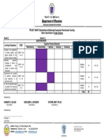 Tos q3 Science 8 - Asterio Madalla