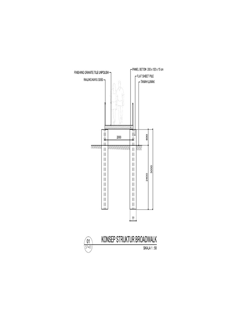 Konsep Sheet Pile | PDF