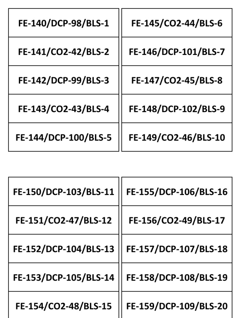 Fire Extinguisher Code PDF