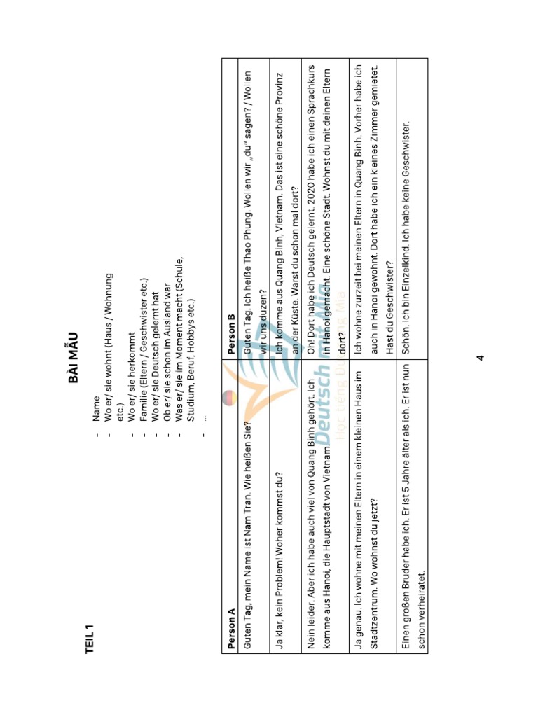 Sprechen Teil 1 B1 Telc Zoom 59 Pdf