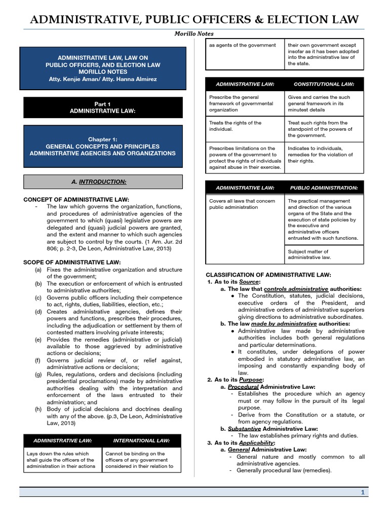 Administrative Law Law On Public Officer Pdf Administrative Law