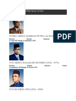 Perdana Menteri Malaysia