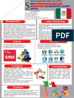 Isu Pemerdagangan Manusia Di Mexico (2006-2012)