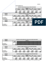 Yuran Daftar Sesi Nov 2019