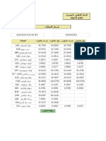 Currency Prices