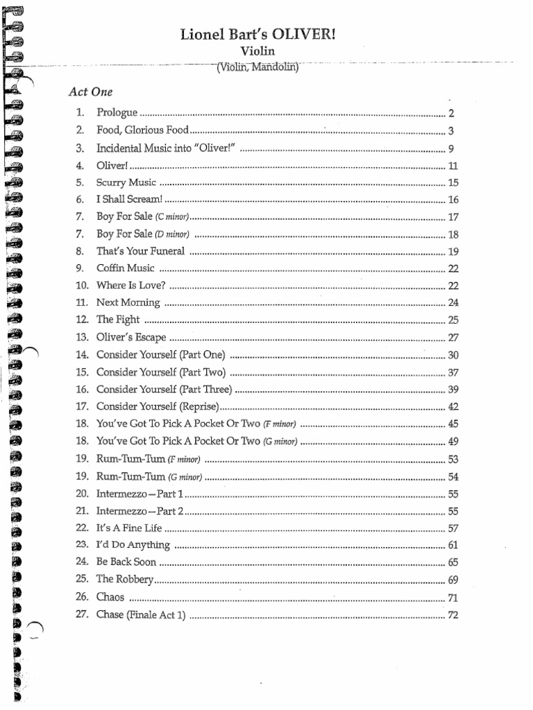 Oliver! Musical Song List | PDF | Musical Theatre | Broadway Musicals