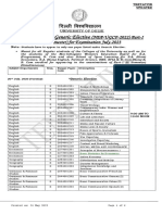 2023-05-28-TentativeDatesheet-S2-Date-Sheet Generci Elective - 23-Sem - II PDF
