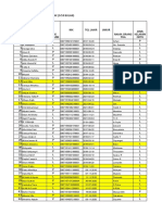 Data Balita Desa