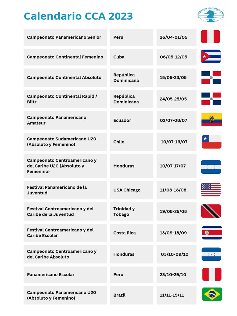 Calendario Fide America 2023 PDF Américas Centroamérica