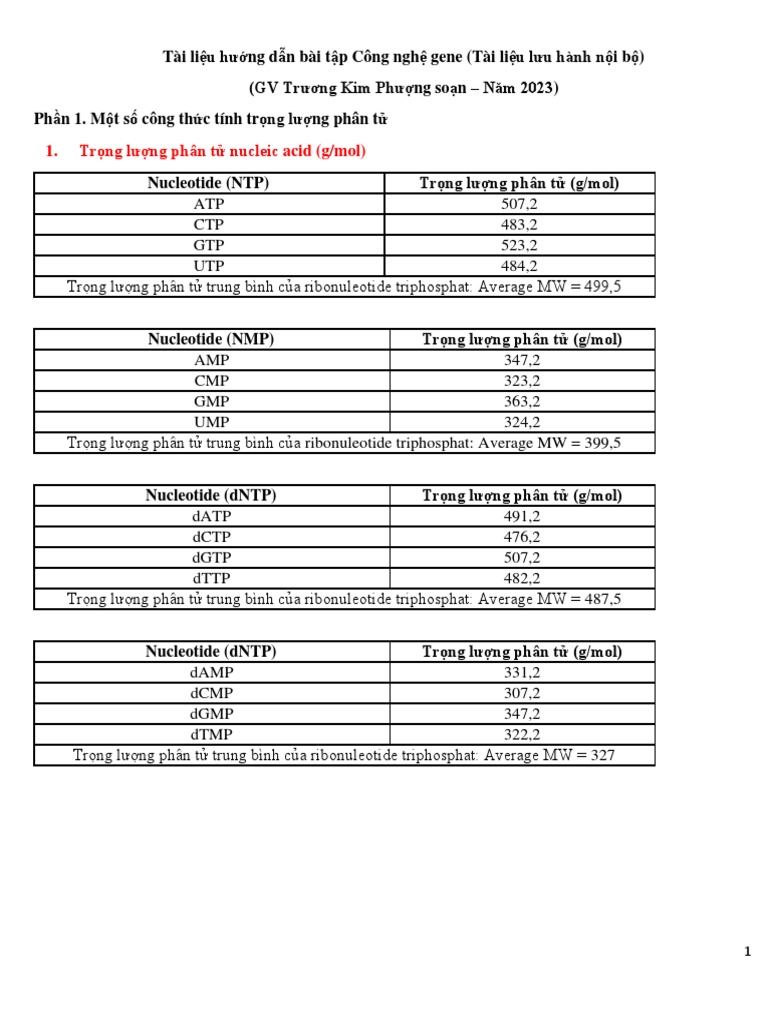 Tai lieu huong dan_CÃ´ng nghá»‡ gene_27_4_2023_phien ban edit PDF