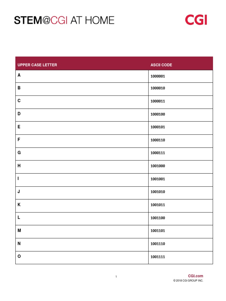 Binary Code Chart Updated | PDF