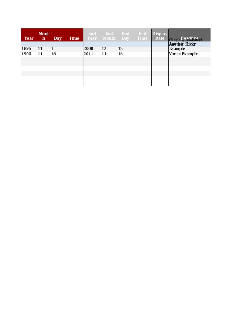 Creating Timelines with Knight Lab | PDF