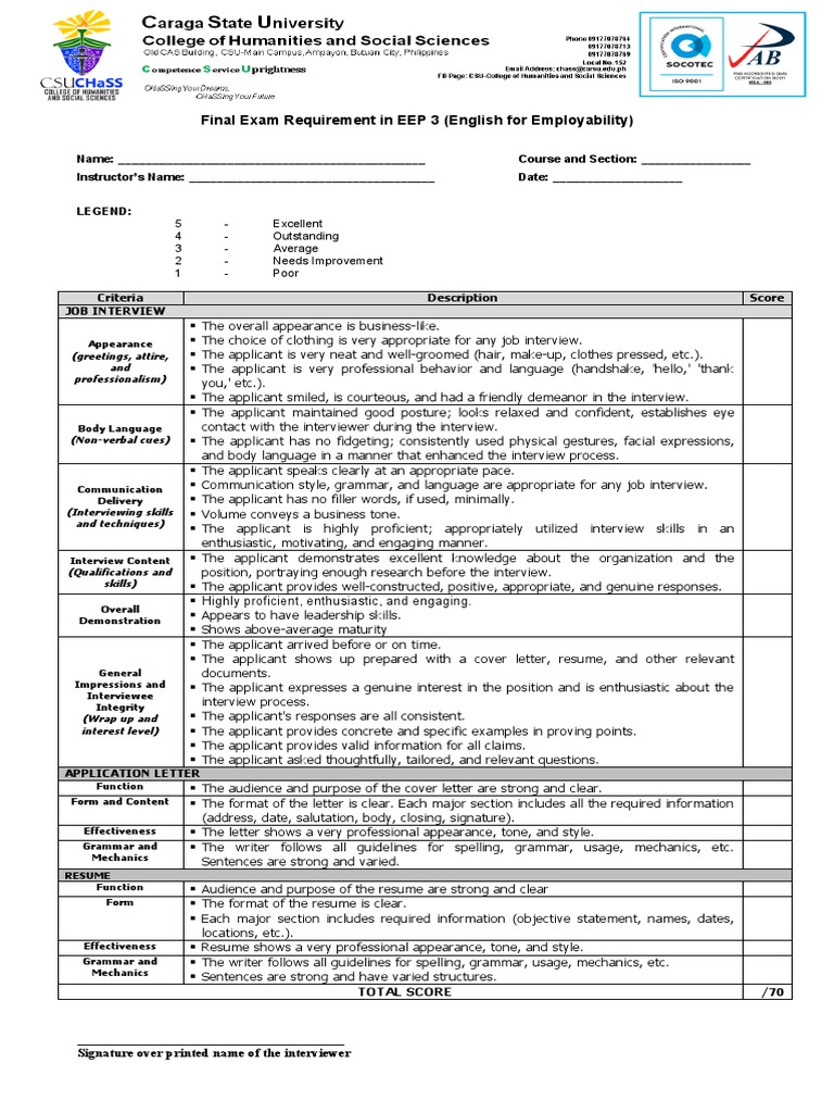 Java 8 Program For Interview Practice