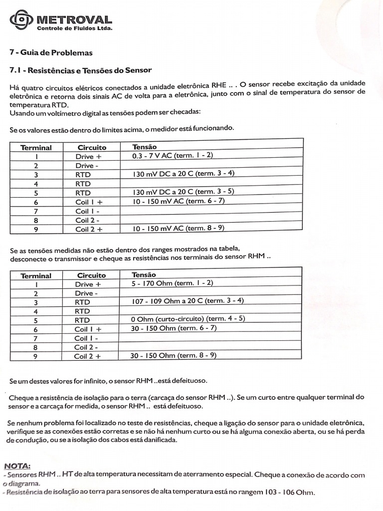Metroval | PDF