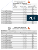 Sri Sankara Arts and Science College: Internal Assessment Mark Report: Even Semester - 2023