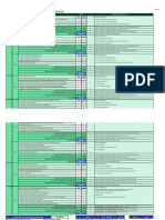 BORANG PENSKORAN STANDARD 4 PDPC