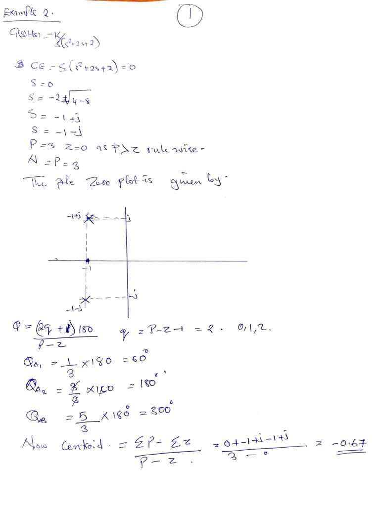 angle of departure PDF