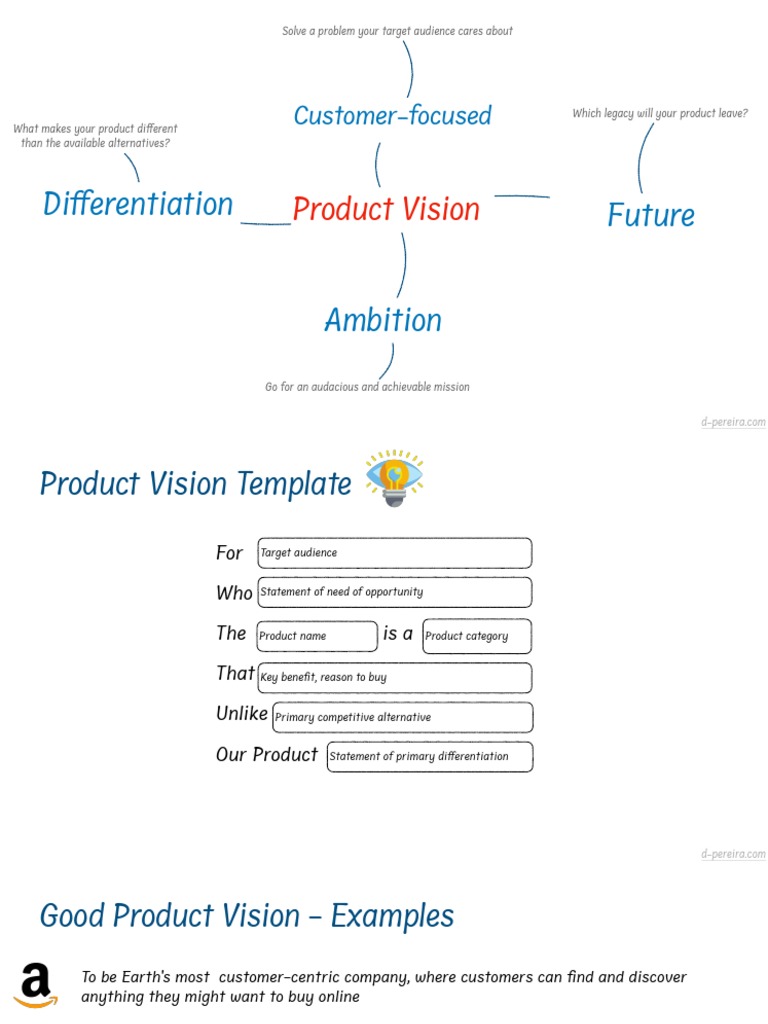 Strategy Product Vision Template by David Pereira PDF Target