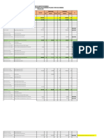 Realisasi Mei PKM Polut 2023