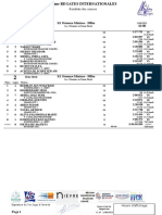 Résultats Des Régates de Decize 2023