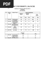 BCA 1st To 6th Sem