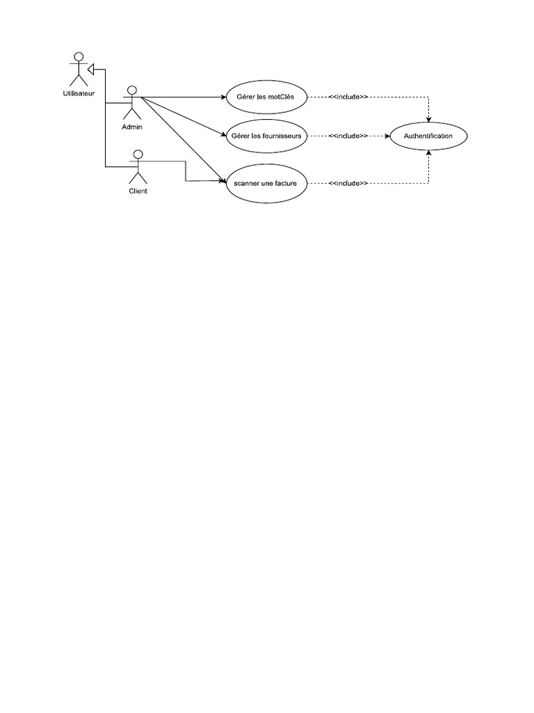 Diag 8 | PDF