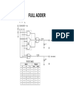 FULL ADDER Digital Logic Design