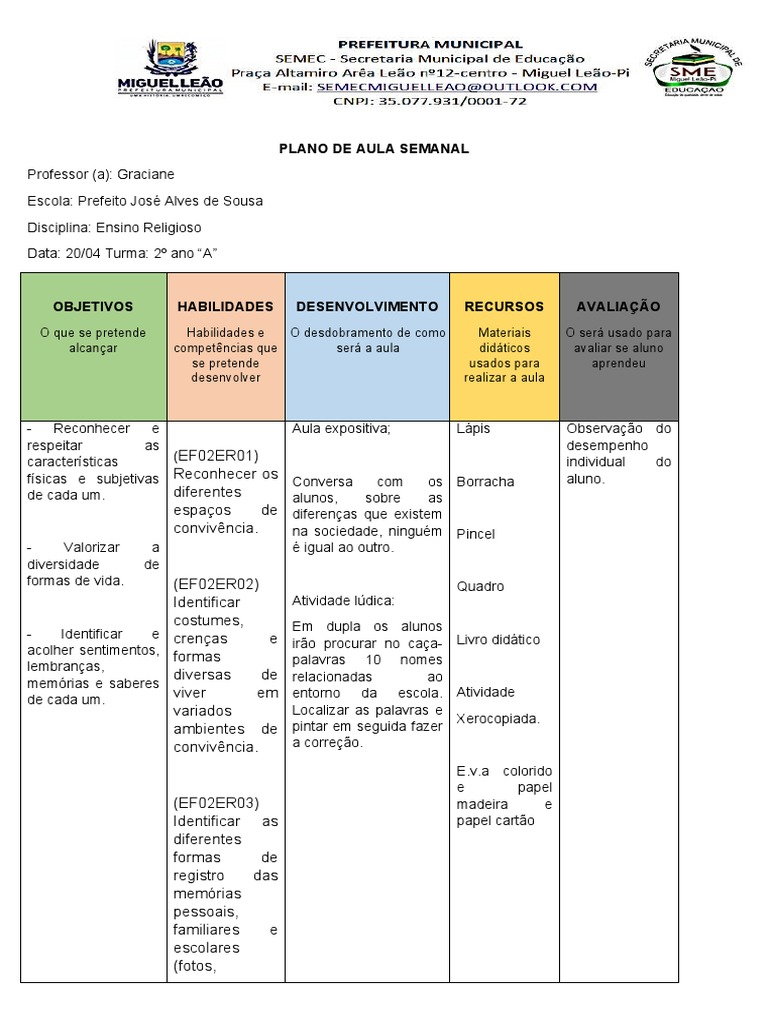 2 Plano de Aula Ensino Religioso | PDF