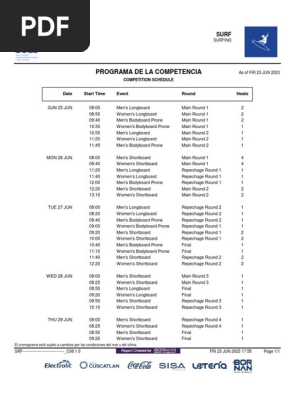Series del surfing en los Juegos Centroamericanos 