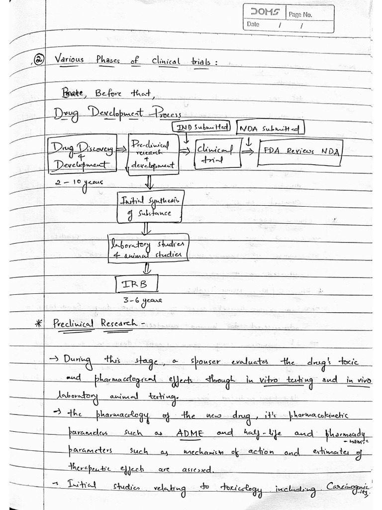 Phases of clinical trials pdf