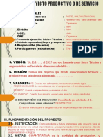 Exposicion Esquema de Proyecto