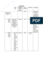 Teaching Plan On Breast Cancer