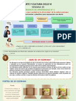 SEMANA 20 Ciclo VI Experimentar y Planificar para Representar Una Danza