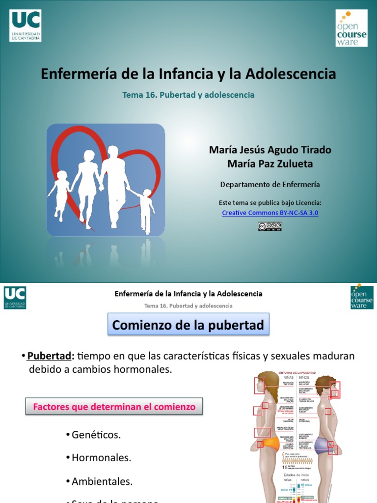 Cambios en la Pubertad y Adolescencia | PDF | Adolescencia | Pubertad