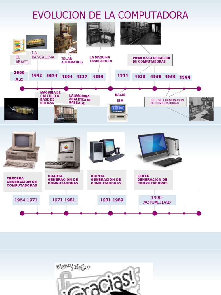 Evolución de las Generaciones de Computadoras | PDF