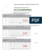 Proyecto P2 DS