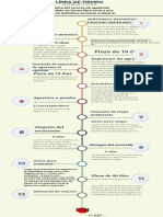 Infografía Línea de Tiempo Cronológica Profesional Multicolor