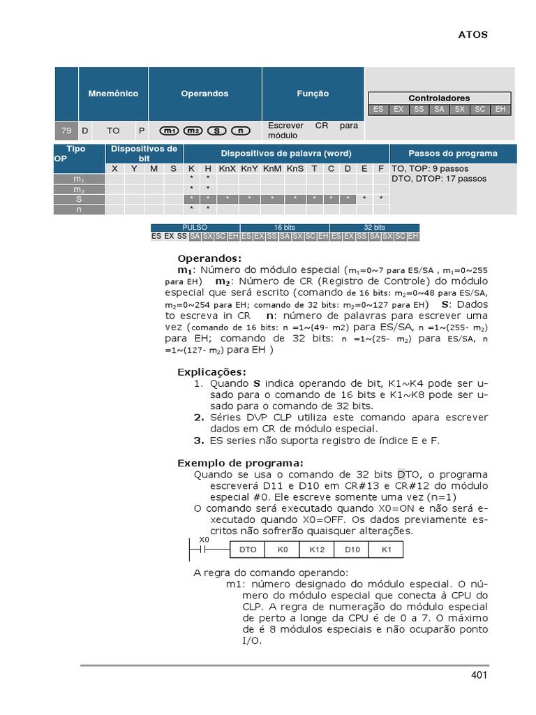 Delta Manual DVP Portugues PDF Parte5 | PDF | Controlador lógico ...
