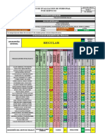 Aqp-Ssoma-Reg-023 Ver 03 Reporte de Evaluacion de Personal Por Servicio 07.03.2023 - William Rodriguez