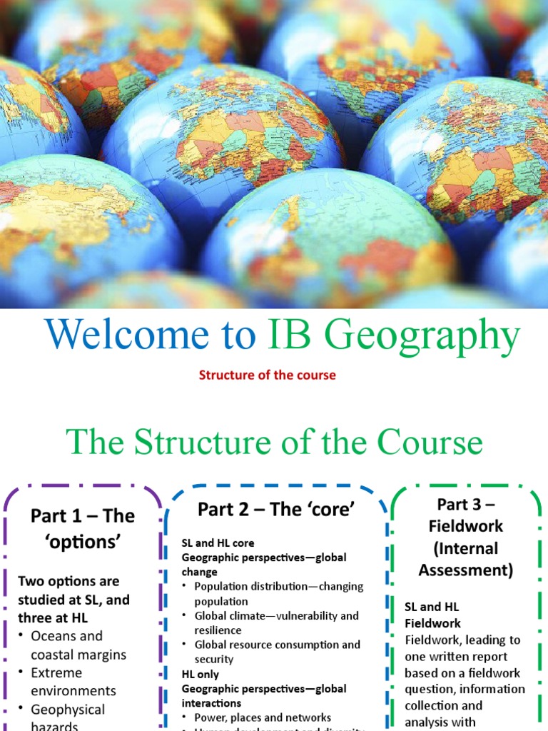 IB Intro | PDF | Geography | News