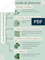 Planificación de Proyectos