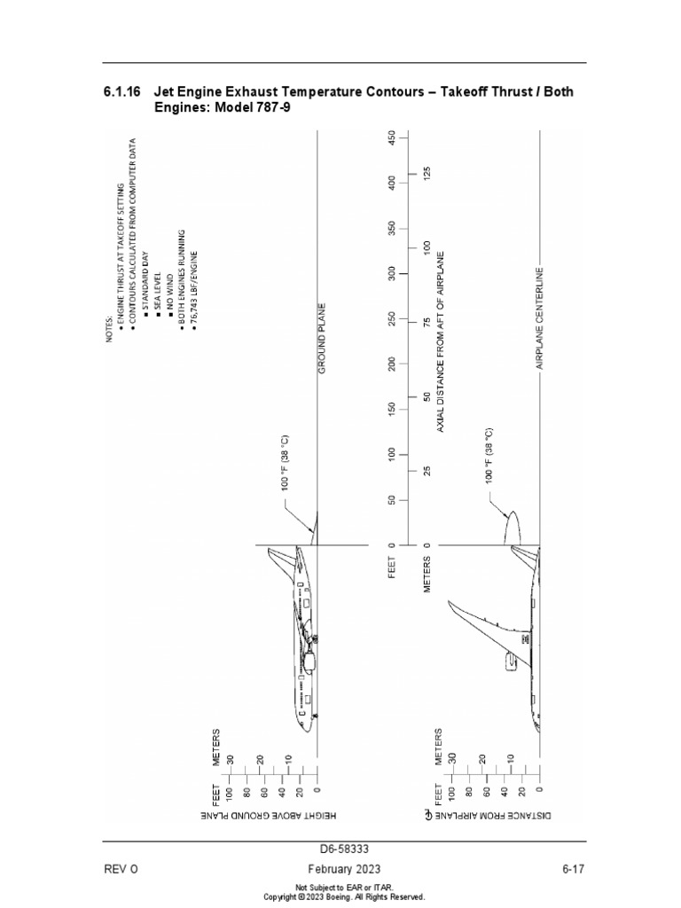 3.Ref Jet Engine Exhaust Temperature Contours Takeoff Thrust Both