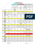 Makine Müh 2022-2023 Bahar Ders PRG