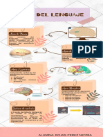 Infografia Tecnicas de Estudio Minimalista Femenino Tonos Pasteles Rosa Marron y Naranja