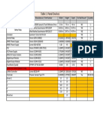 Control Panel Layout Template