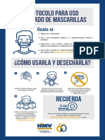 Protocolo de Mascarilla