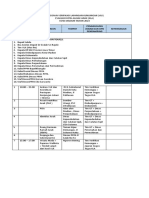 Rundown VLK Kla Kota Madiun 19 Juni 2023