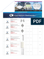 LP - Linea - CAMBIUM-RFELEMENTS-SANNY TELECOM - Q1-23-CANAL