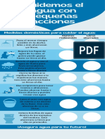 Infografia Dia Mundial Del Agua Vectores Azul