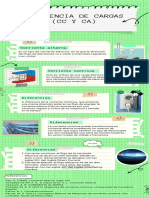 Diferencias CC y Ca